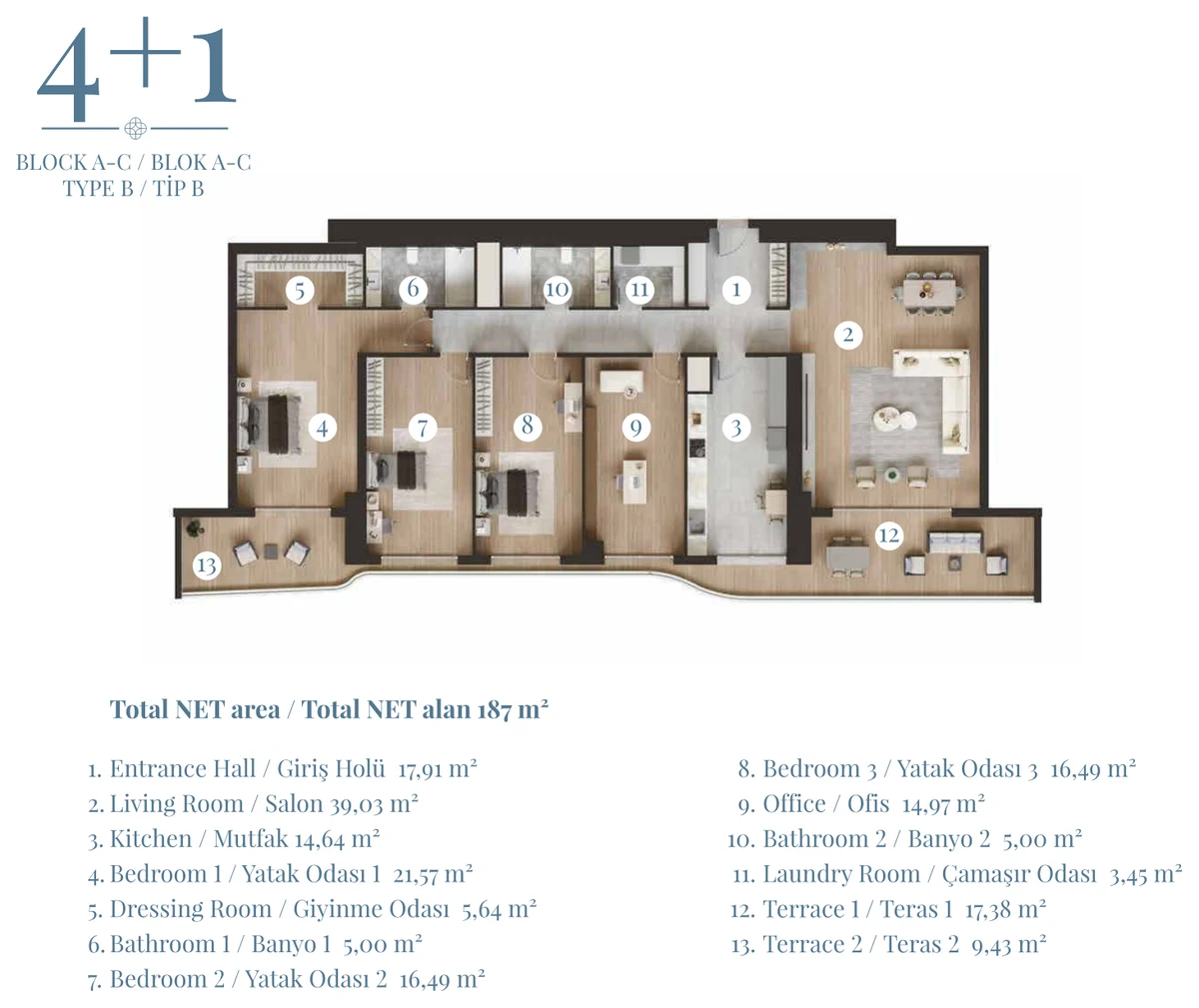 4+1 Blok A-C Tip B kat planı
